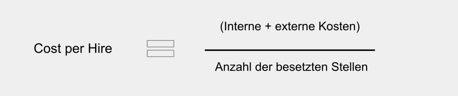 cost-per-hire-definition-formel-und-benchmark